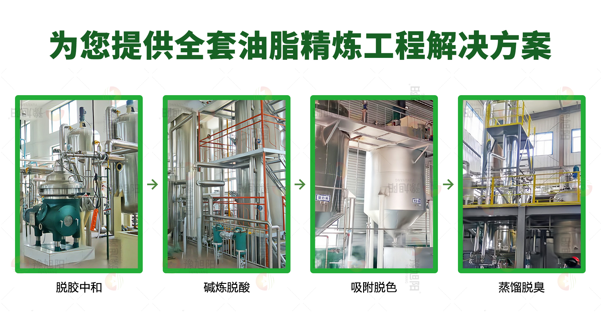 大型油脂精炼工艺流程图